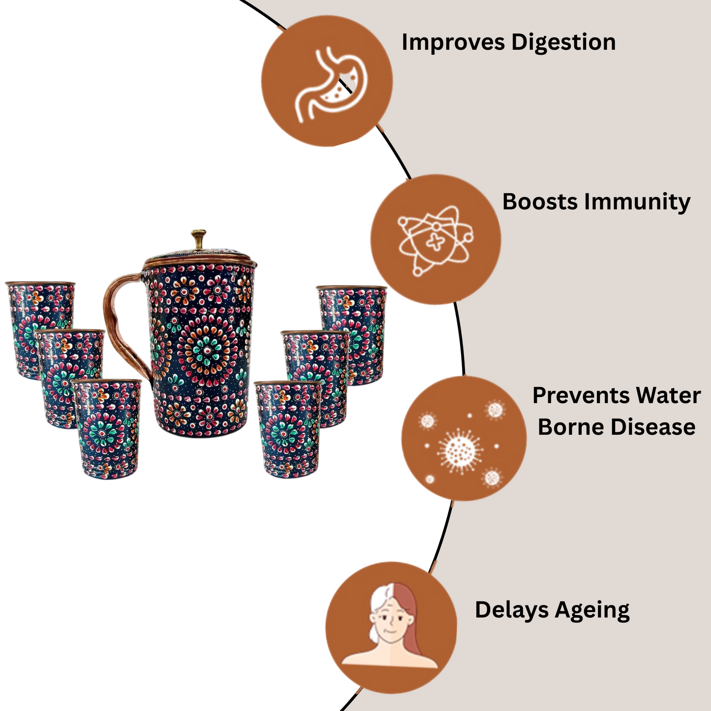 Copper Jug Printed With Copper 6 Glass Set