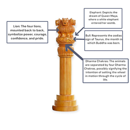 Wooden Antique Ashoka Stambh Pillar Showpiece