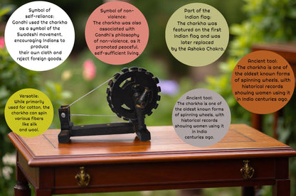 Wood Antique Gandhi Charkha  Showpiece
